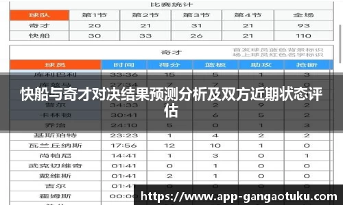 快船与奇才对决结果预测分析及双方近期状态评估