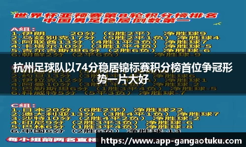 杭州足球队以74分稳居锦标赛积分榜首位争冠形势一片大好